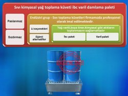 sivi-boya-tiner-kimyasal-asit-yag-damlama-kuveti-akma-paleti-sizma-kabi (9)