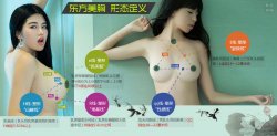 东方美乳美胸形态定义及美胸欣赏