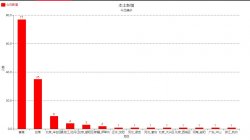 QQ截图20220126123102
