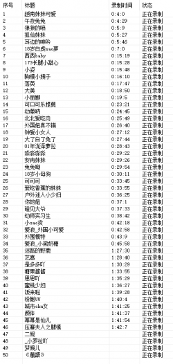 QQ图片20220129145153