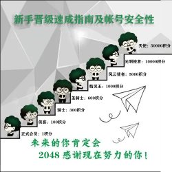 天使：50000积分02