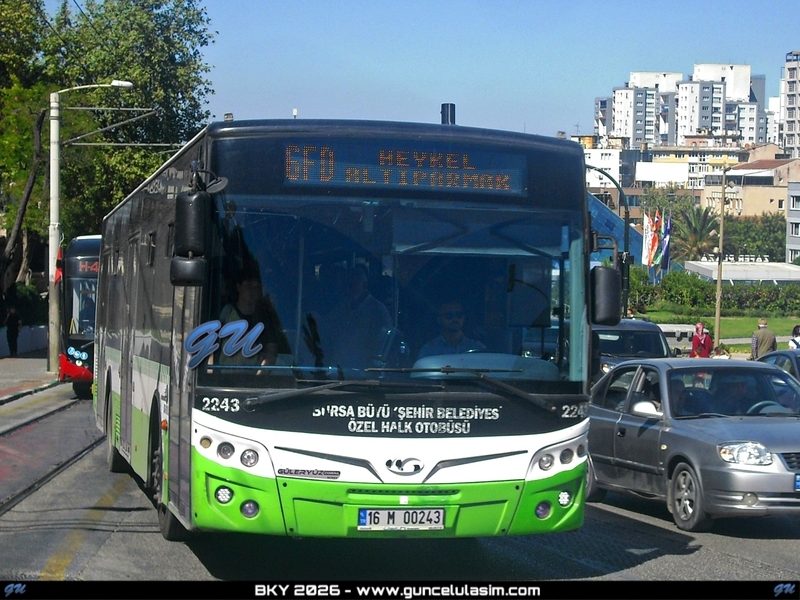 Resim